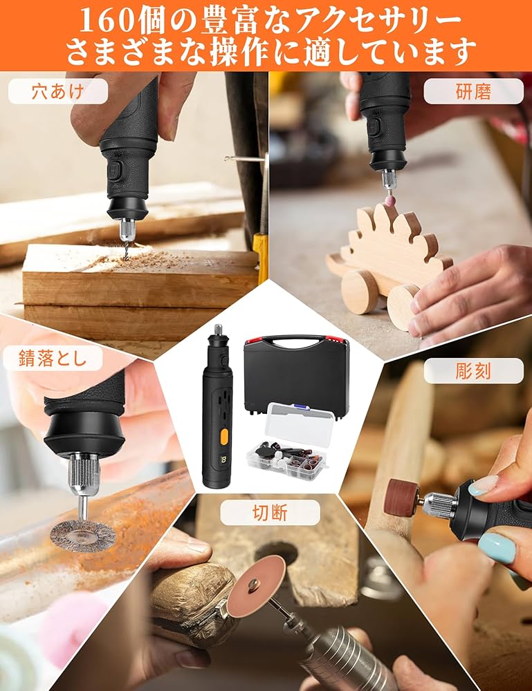Amazon | リューター 35000RPM ミニルーター 工具 電動 160PCS